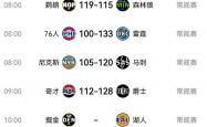 B体育链接-太阳惊险胜掘金，保住西部第七位置的简单介绍
