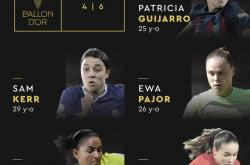 B体育app下载-澳大利亚女足队员荣获金球奖