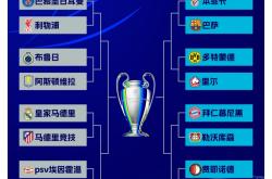 B体育亚洲官网-欧洲赛场硝烟四起：强队争夺胜利的简单介绍