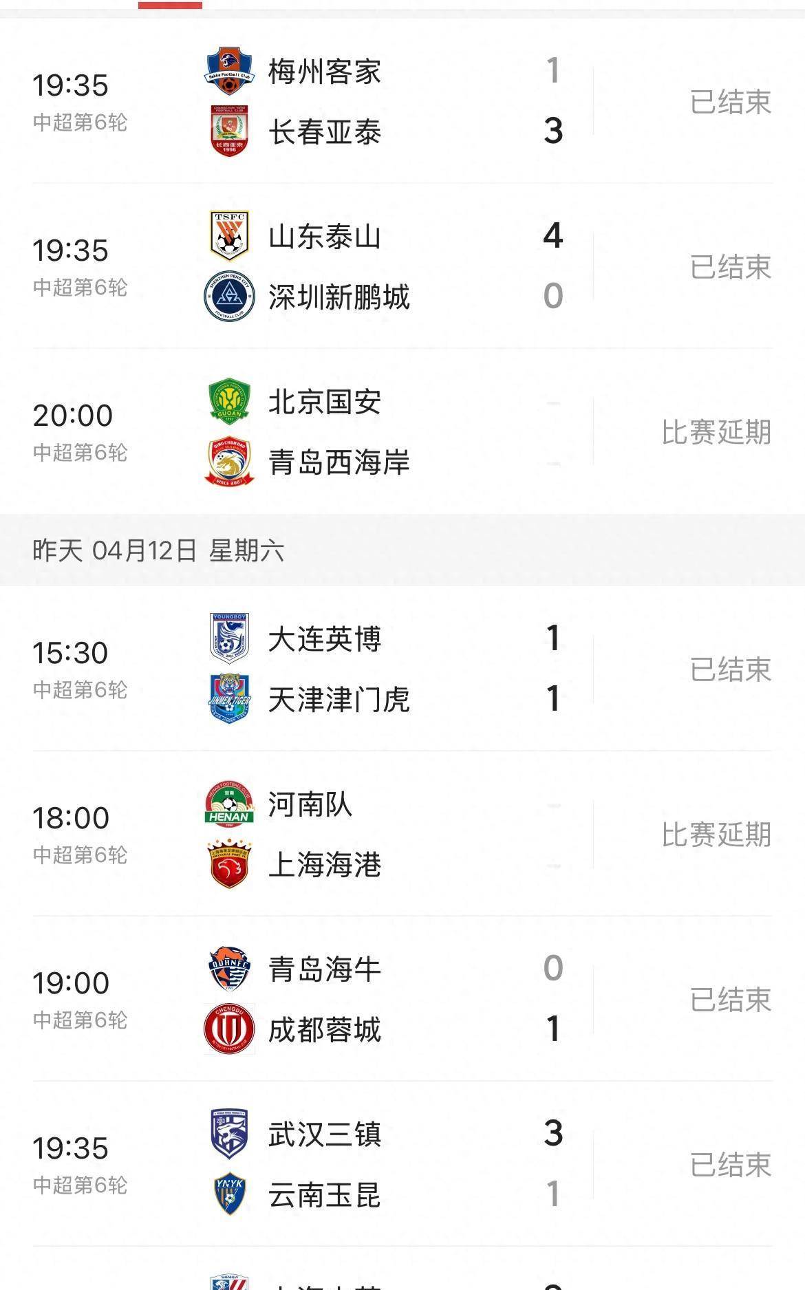 圣埃蒂安主场平局，保持在法国联赛积分榜中游的简单介绍