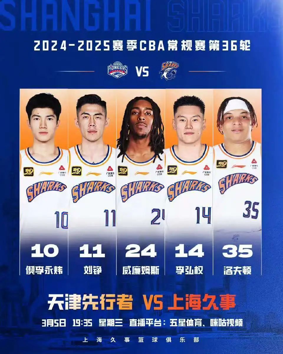 天津男篮轻松取得胜利，做客不畏惧