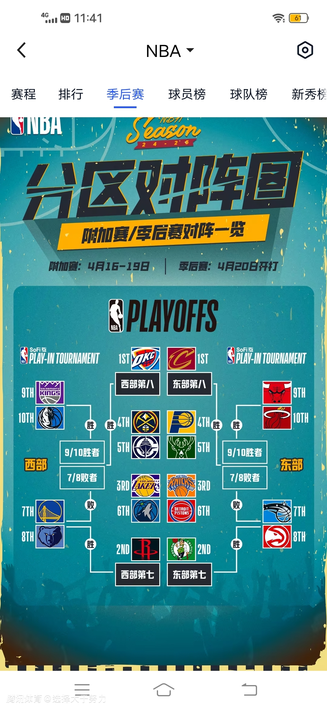 快船客场胜太阳，取得四连胜