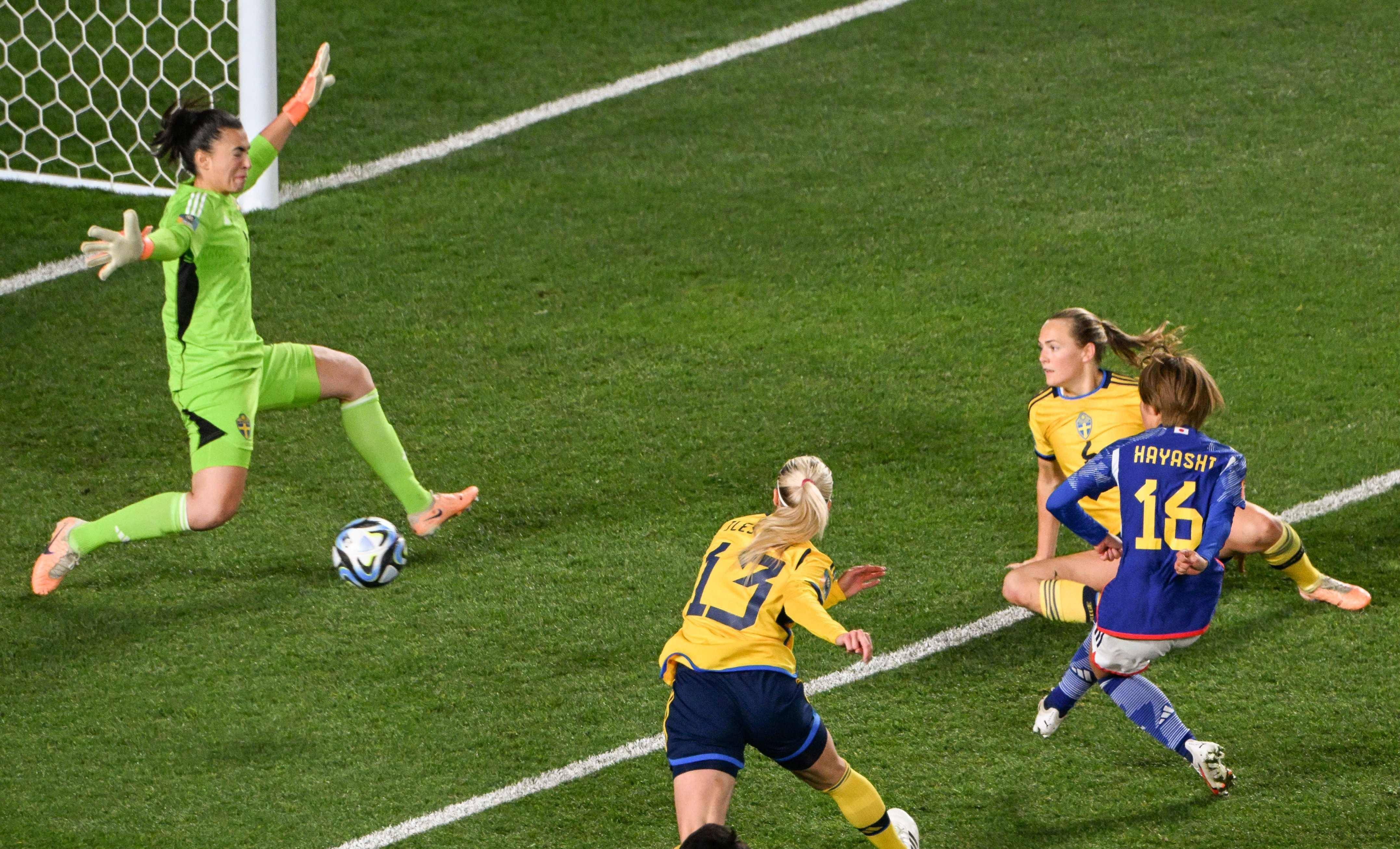 瑞典女足:欧洲锦标赛筹备中的简单介绍 瑞典女足:欧洲锦标赛筹备中的简单介绍